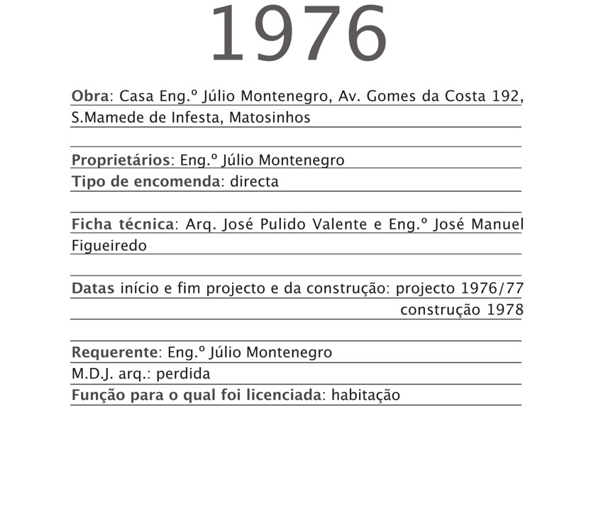 1976