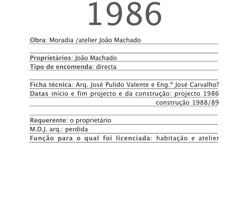 1986