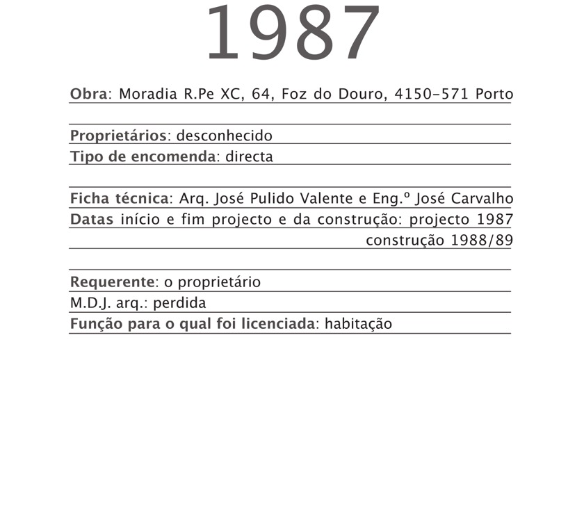1987