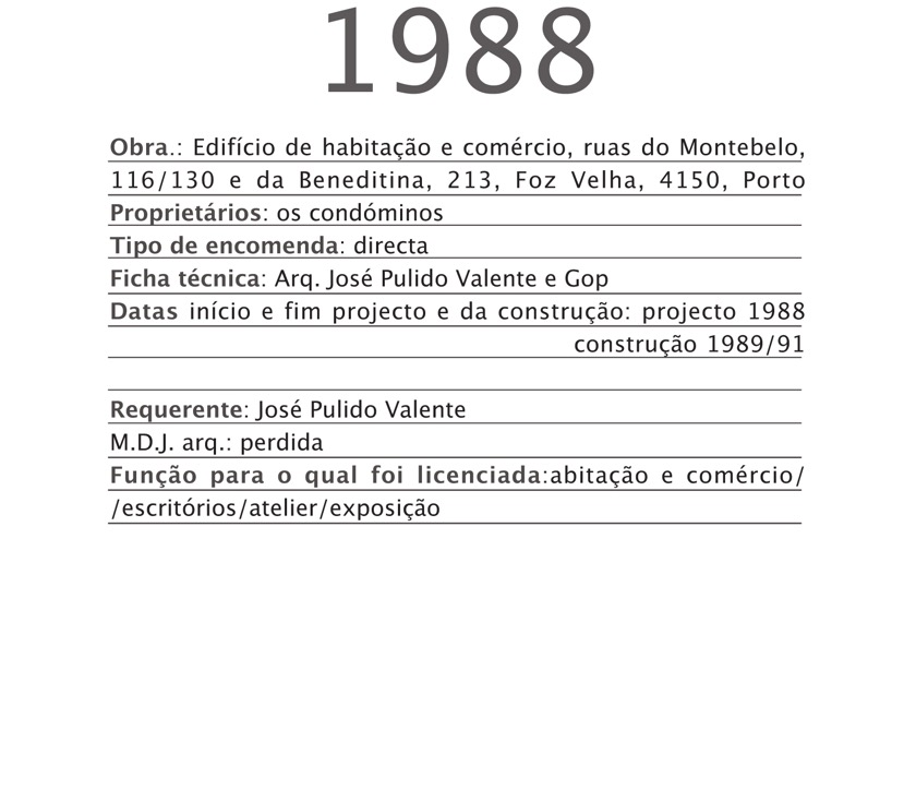 1988